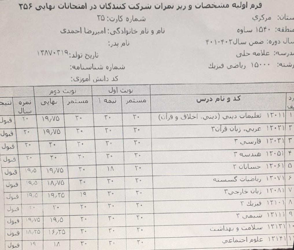 نمونه كارنامه امتحان نهايي