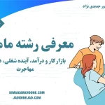 رشته مامایی بازار کار و درآمد، آینده شغلی، دروس و مهاجرت