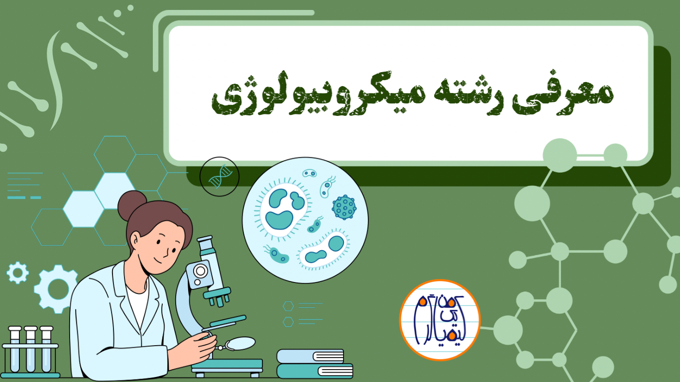 معرفی جامع و کامل رشته میکروبیولوژی در دانشگاه