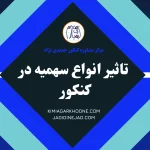 تاثیر انواع سهمیه در کنکور