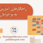 راهکارهای رفع بی‌نظمی نوجوانان آموزش نظم به نوجوانان دلایل بی نظمی دانش آموزان بی‌نظمی نوجوانان