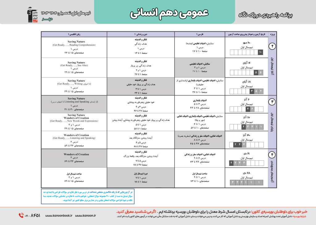 دروس عمومی در برنامه راهبردی دهم انسانی قلمچی