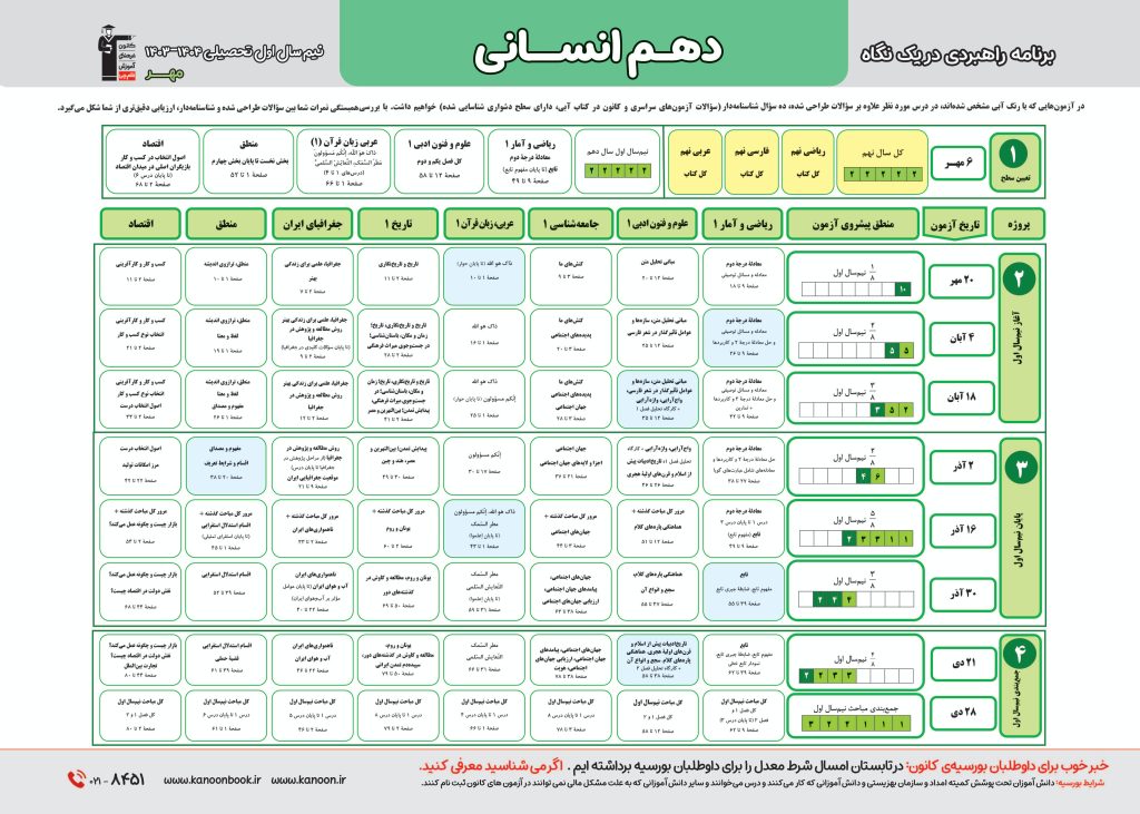 دروس اختصاصی در برنامه راهبردی دهم انسانی قلمچی