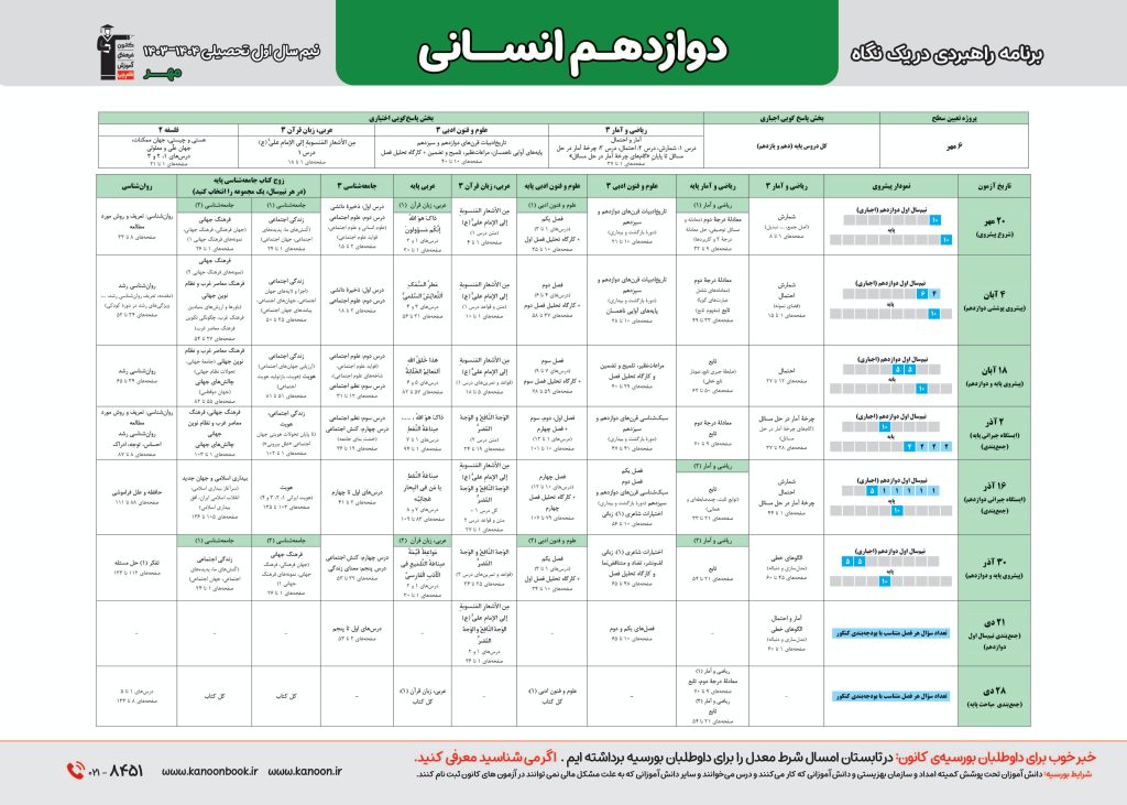 دروس اختصاصی در برنامه راهبردی قلمچی