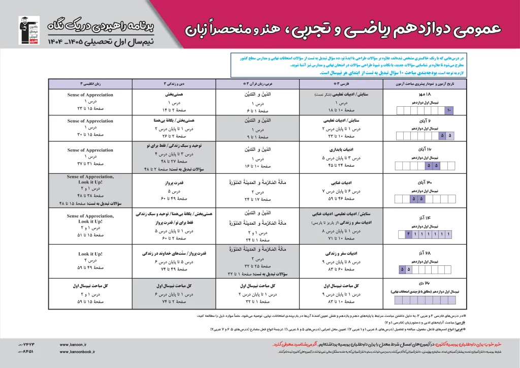 برنامه راهبردی دروس عمومی دوازدهم تجربی قلمچی