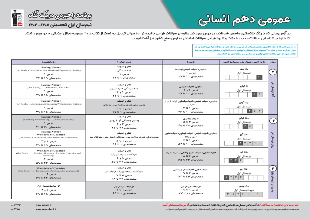 دروس عمومی در برنامه راهبردی دهم انسانی قلمچی