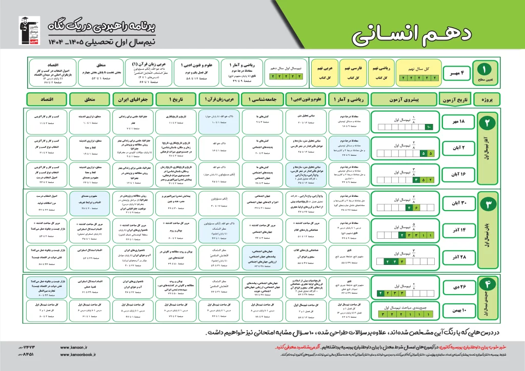 دروس اختصاصی در برنامه راهبردی دهم انسانی قلمچی