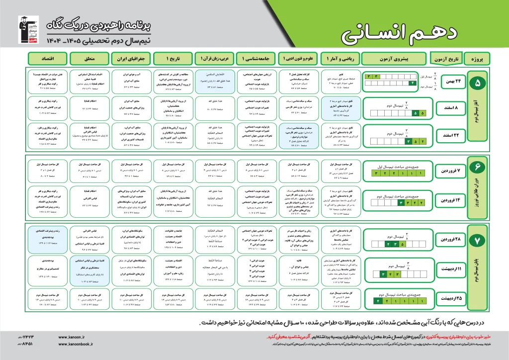 دروس اختصاصی در برنامه راهبردی دهم انسانی قلمچی
