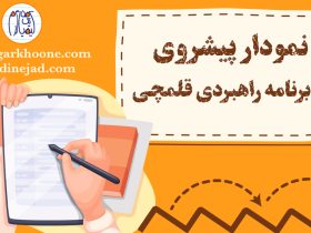 نمودار پیشروی برنامه راهبردی قلمچی اهمیت نمودار پیشروی برنامه راهبردی