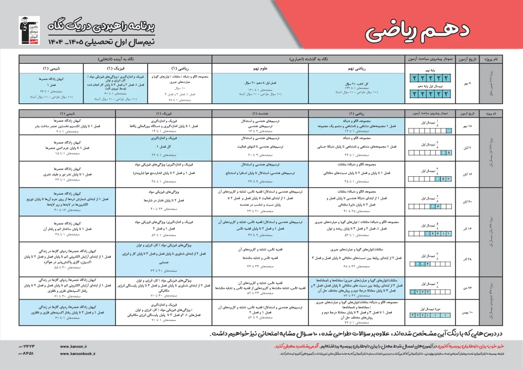 دروس اختصاصی در برنامه راهبردی قلمچی دهم ریاضی