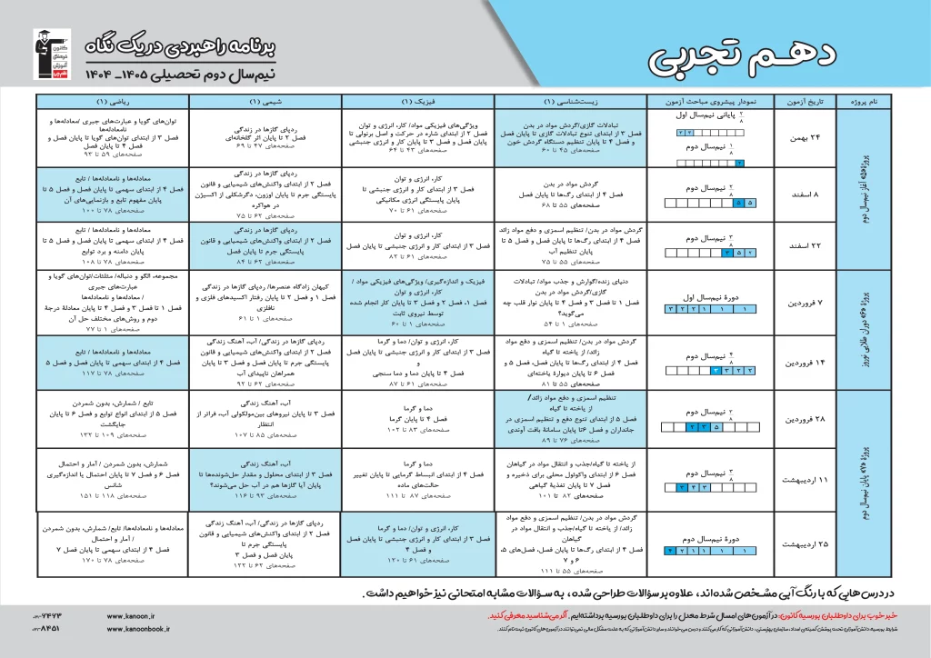 دروس اختصاصی در برنامه راهبردی قلمچی دهم تجربی