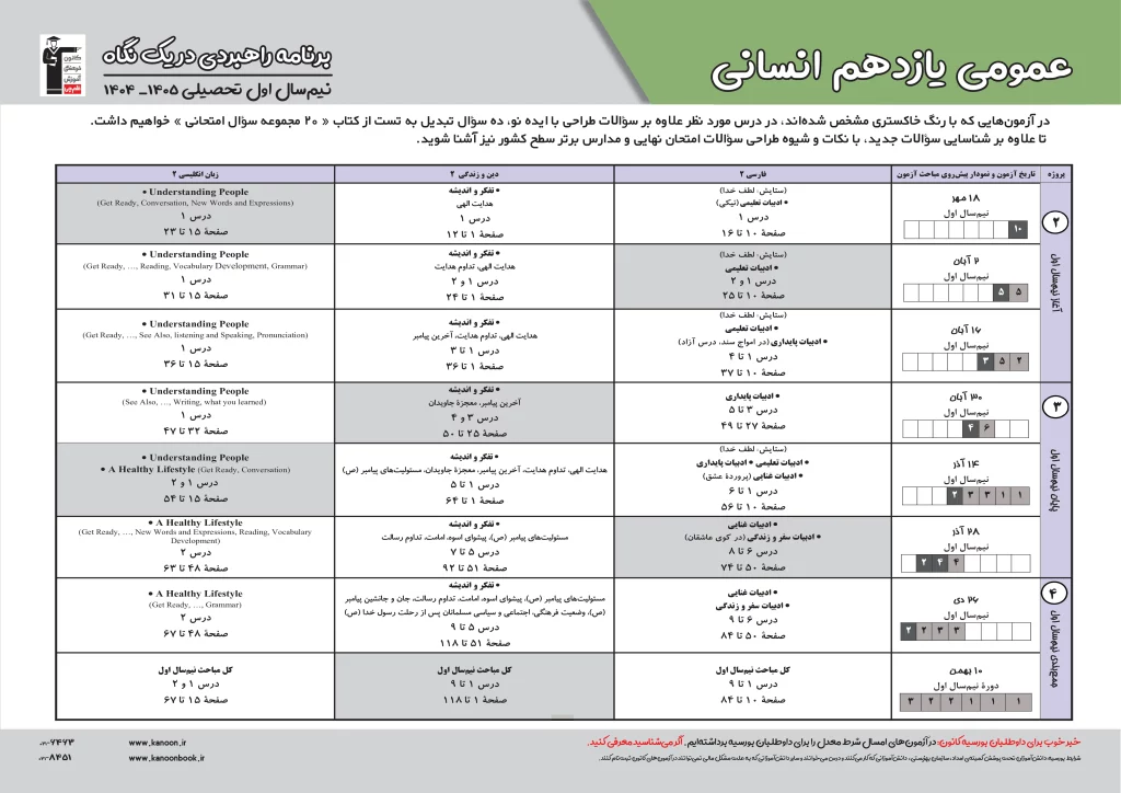 yazdahom ensani 1