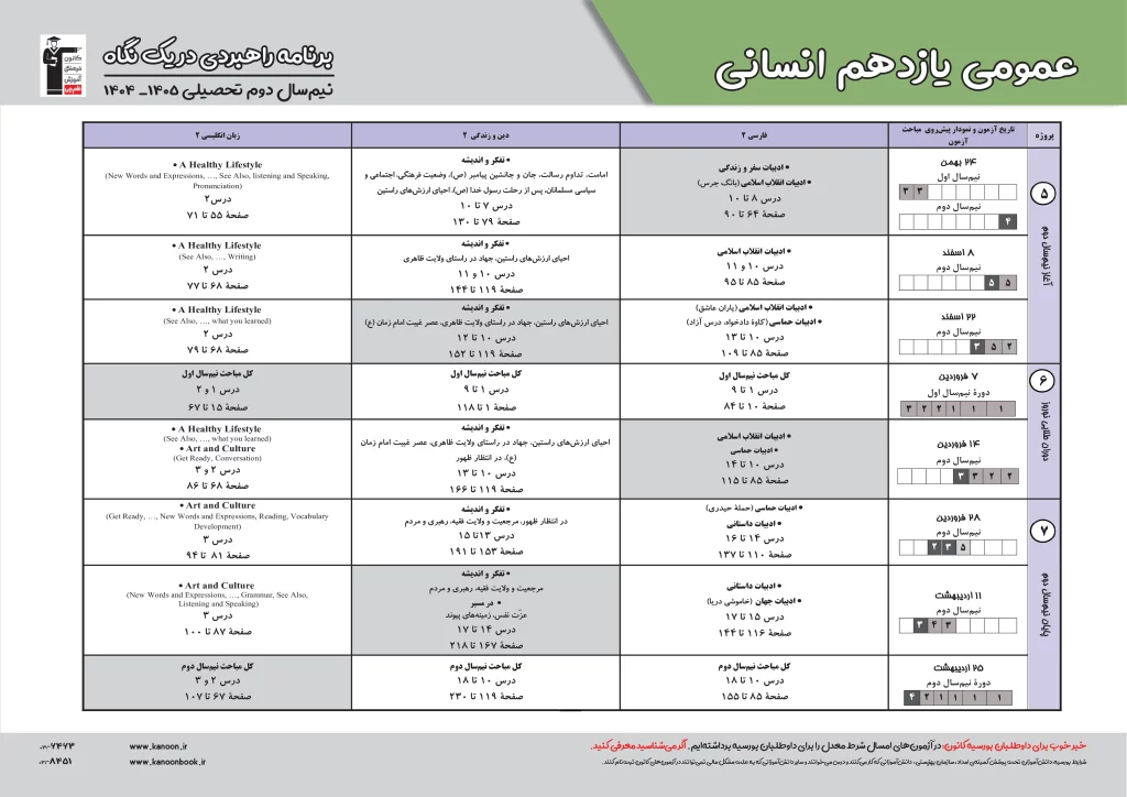 yazdahom ensani 3