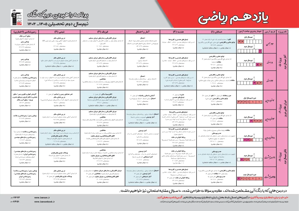 برنامه راهبردی یازدهم ریاضی قلمچی دروس اختصاصی