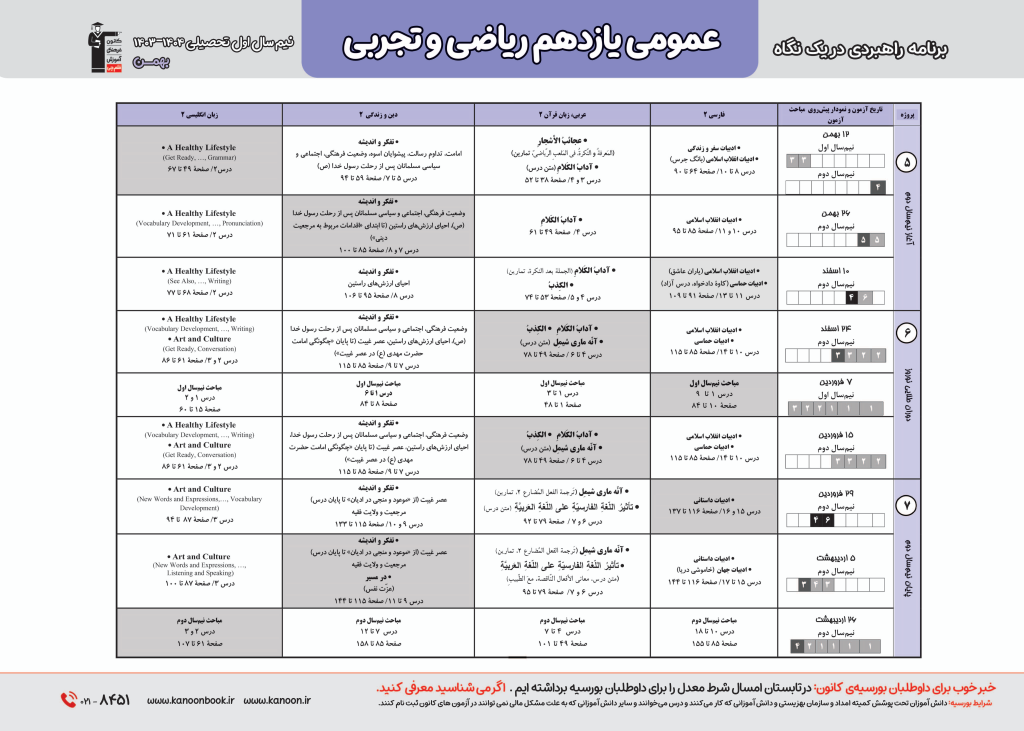 برنامه راهبردی یازدهم ریاضی قلمچی دروس عمومی