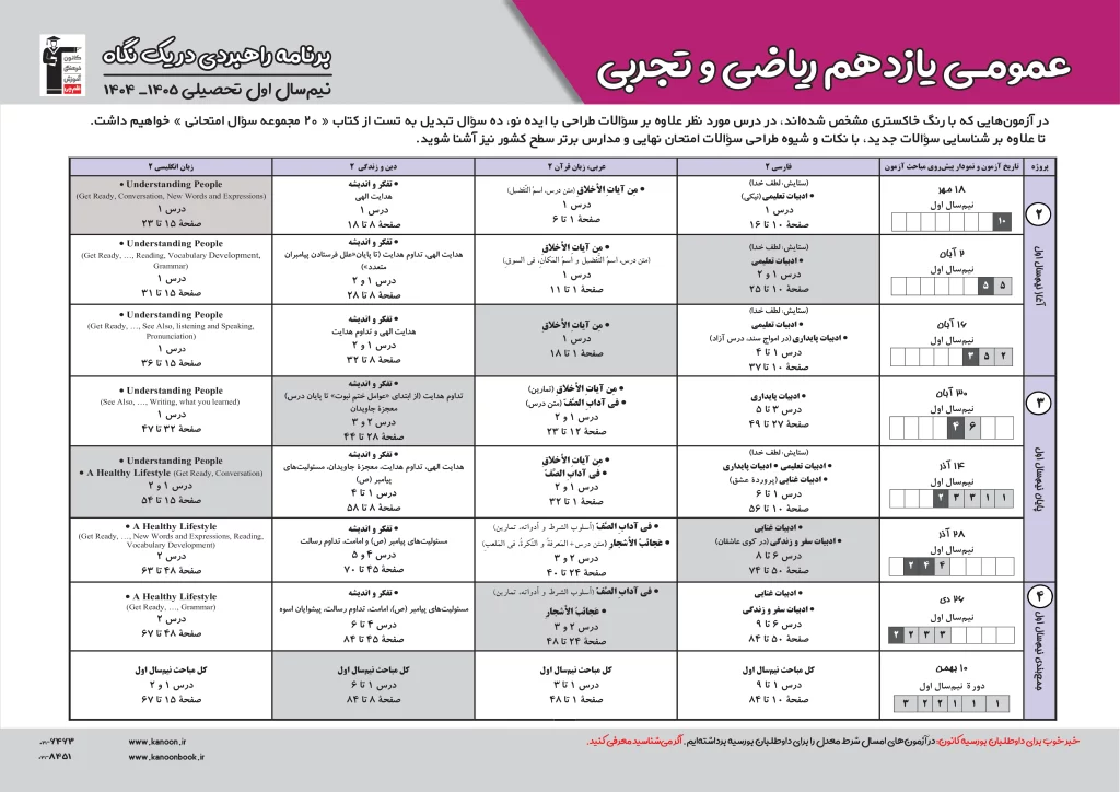 دروس عمومی یازدهم تجربی قلم چی