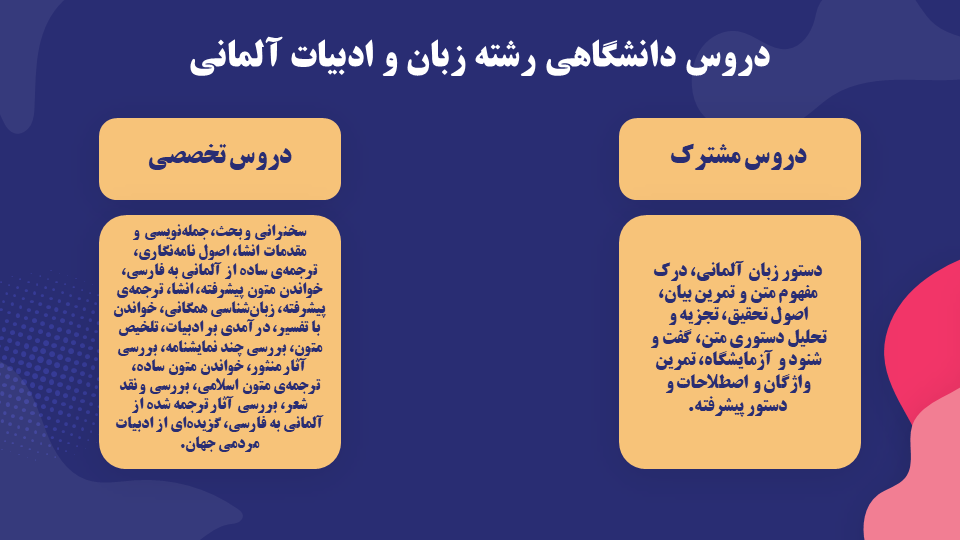 معرفی دروس رشته زبان و ادبیات آلمانی