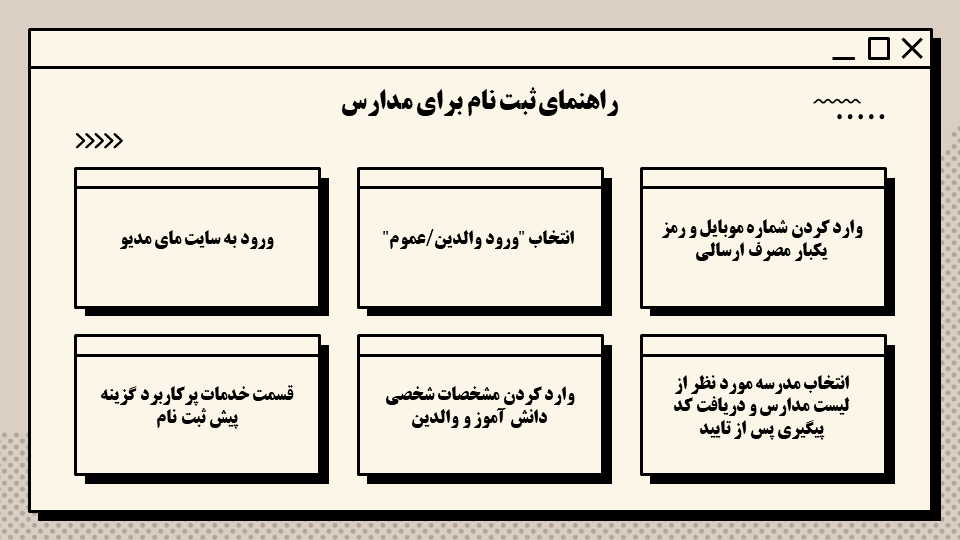 سایت ثبت نام مدارس دولتی