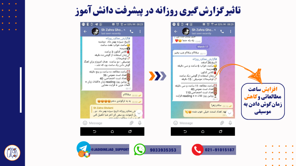 مشاوره کنکور مرکز مشاوره جدیدی نژاد (1)